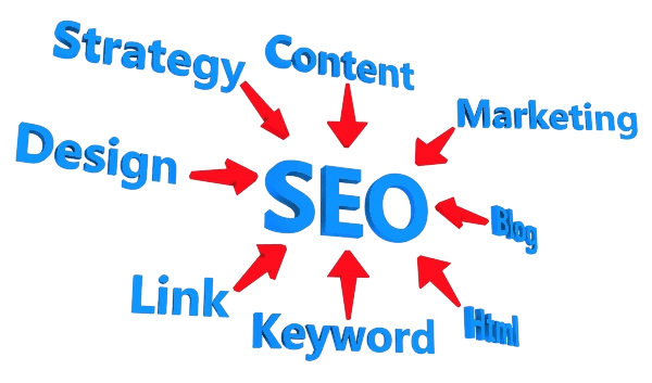 A conceptual 3D diagram with the word 'SEO' in the center. Red arrows point towards it from surrounding blue words: 'Strategy', 'Content', 'Marketing', 'Blog', 'Html', 'Keyword', 'Link', and 'Design'.