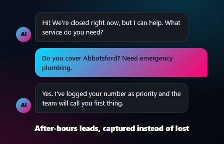 AI Chatbots for Local Businesses: What Actually Works and What Is Still Hype