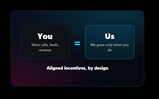 We Win When You Win: Why Client Alignment Is the Core of Everything We Do