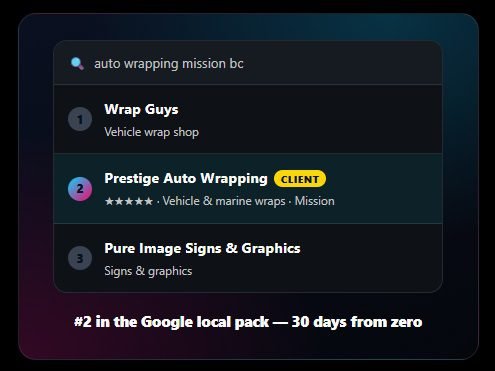 Prestige Auto Wrapping: From Zero to #2 on Google Maps in 30 Days